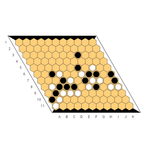 Game position