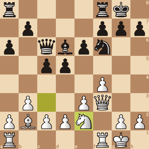 Game position