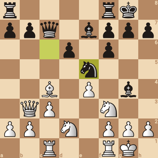 Game position