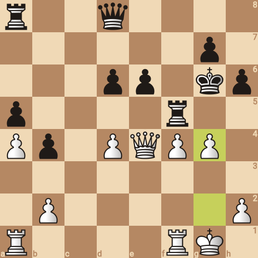 Game position