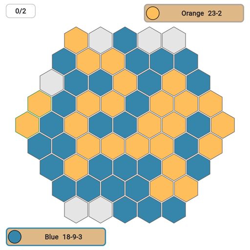 Game position