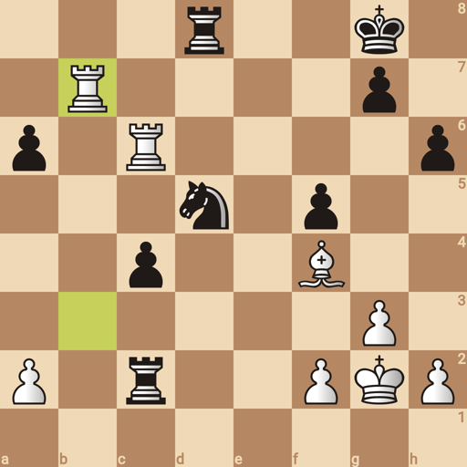 Game position