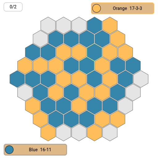 Game position