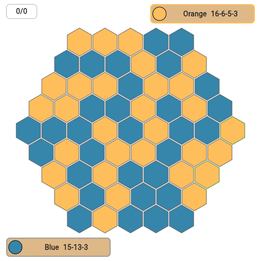 Game position