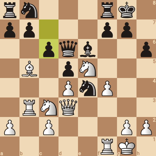 Game position
