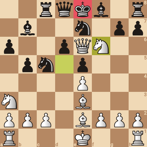 Game position