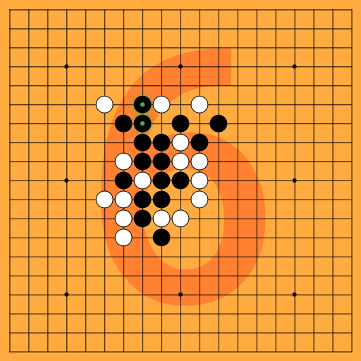 Game position