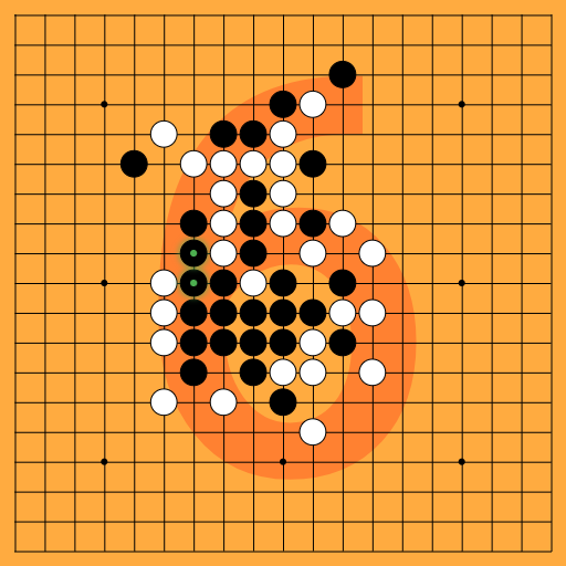 Game position
