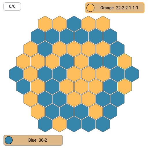 Game position