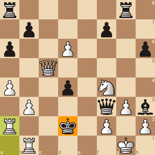 Game position