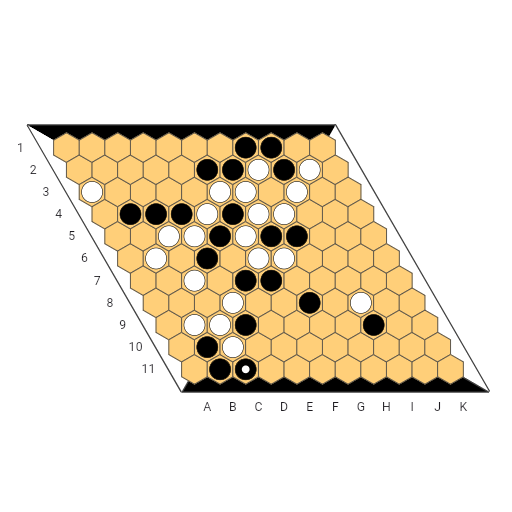 Game position