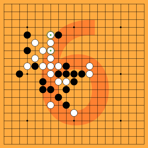 Game position