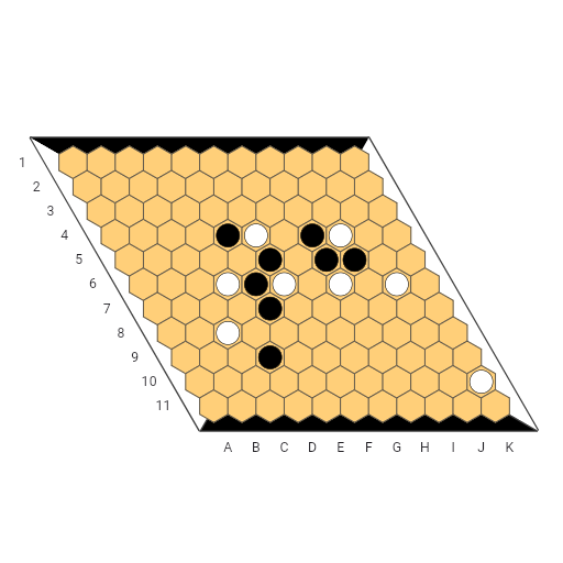 Game position