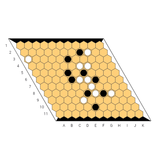 Game position