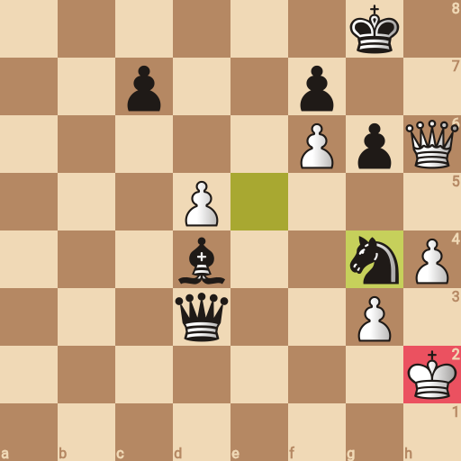 Game position