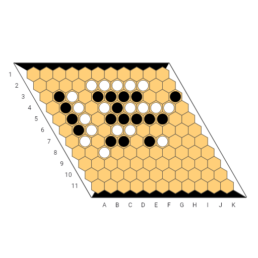 Game position
