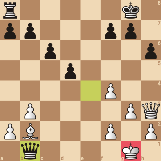 Game position