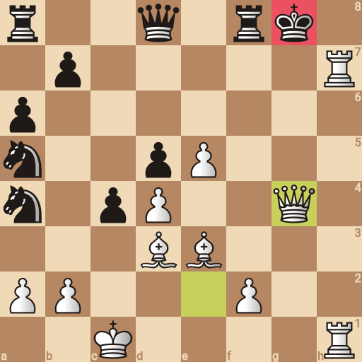Game position