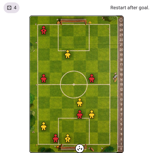 Game position