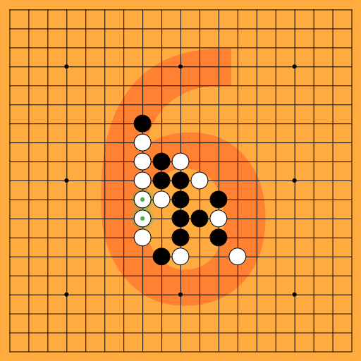 Game position