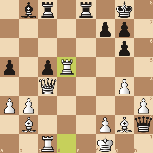 Game position