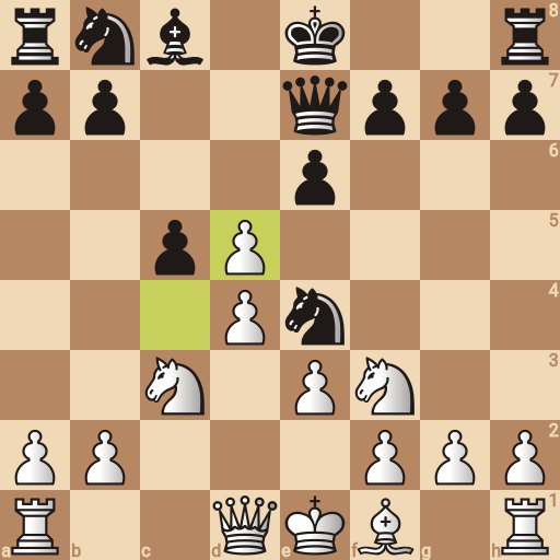 Game position