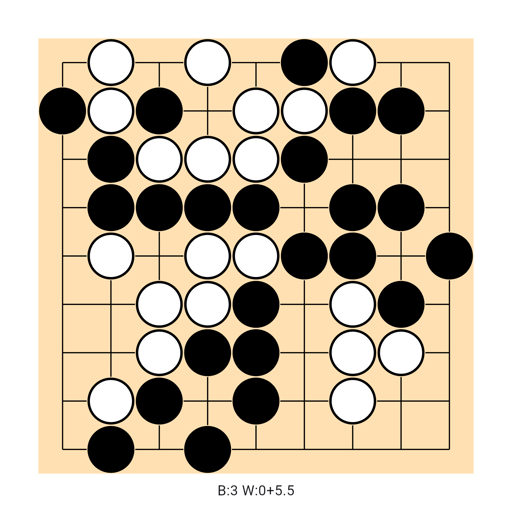 Game position
