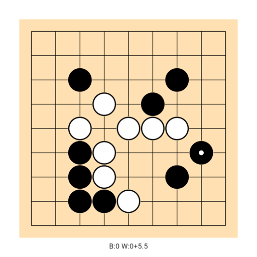 Game position