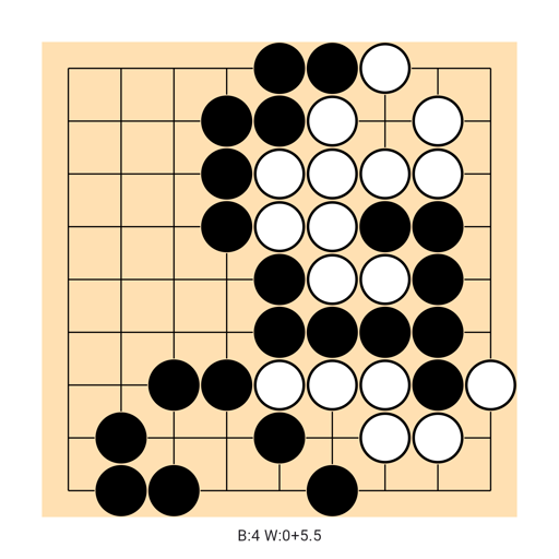 Game position