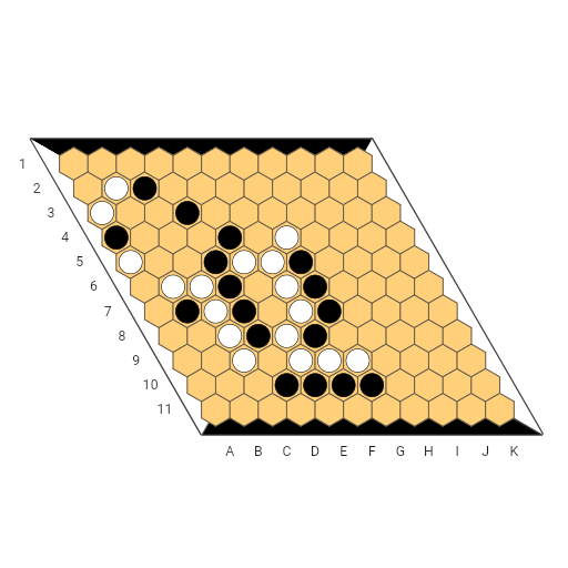 Game position
