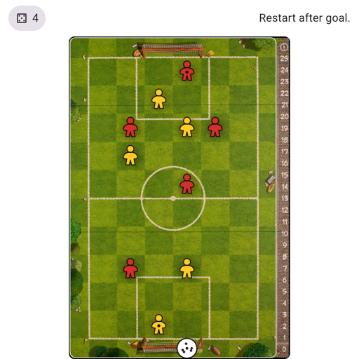 Game position
