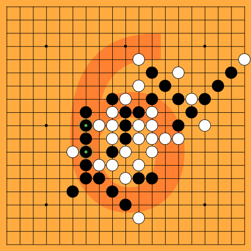 Game position