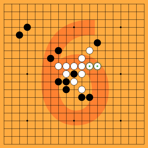 Game position