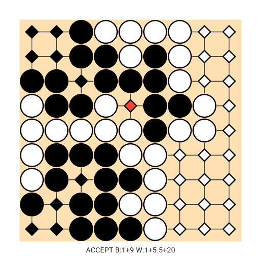 Game position