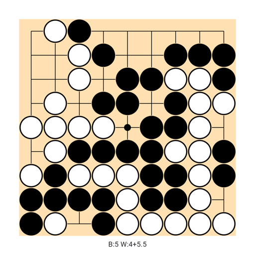 Game position