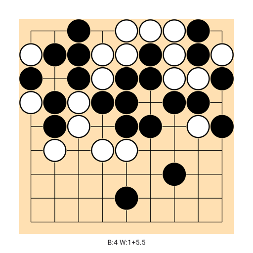 Game position