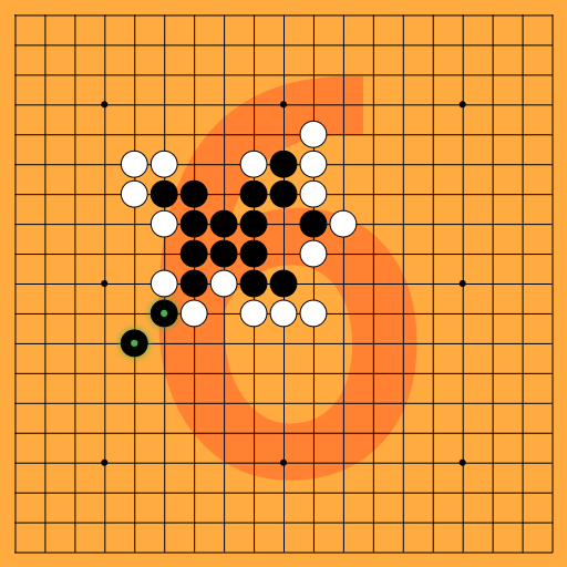 Game position