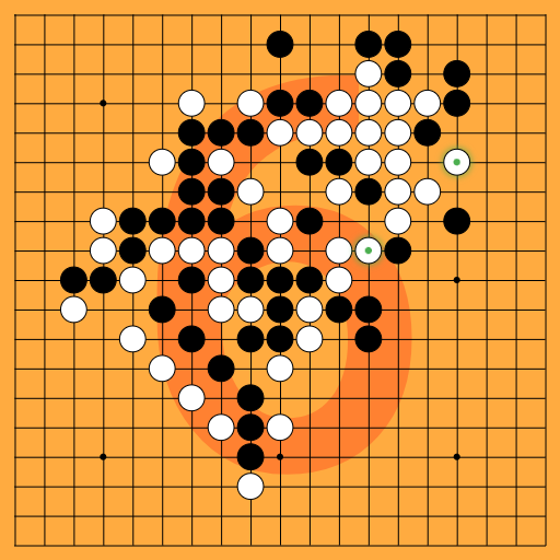 Game position