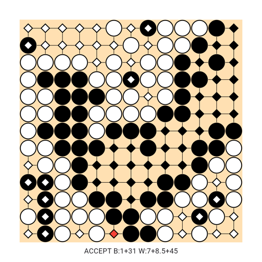 Game position