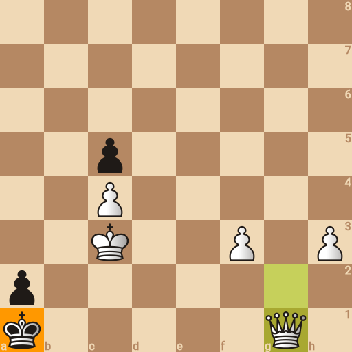 Game position