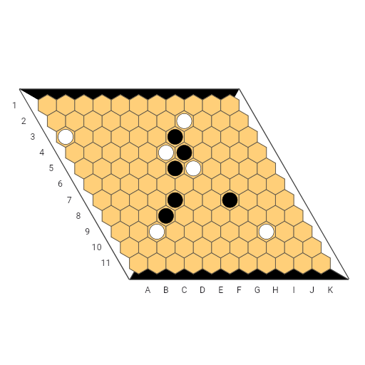 Game position