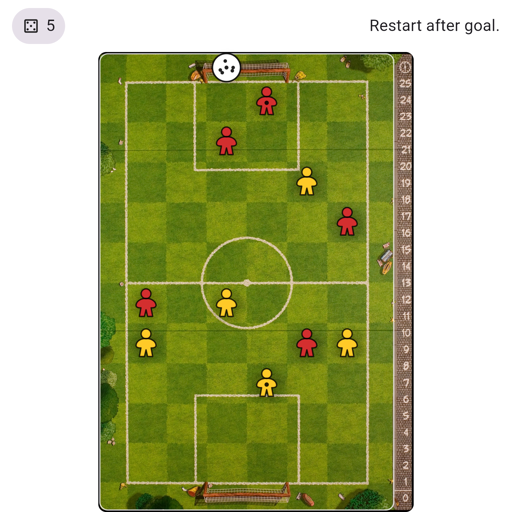 Game position