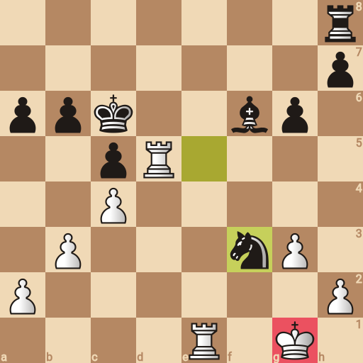 Game position