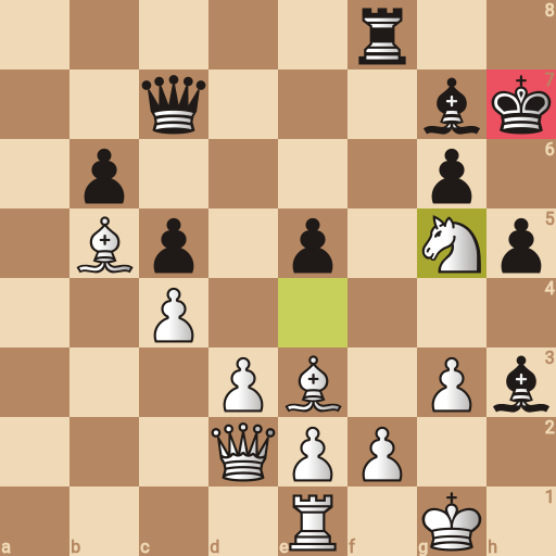 Game position