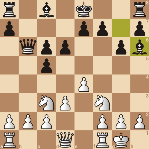 Game position