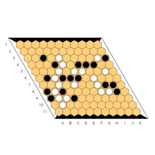 Game position