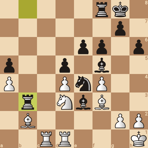 Game position