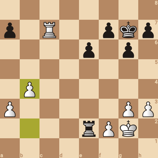Game position