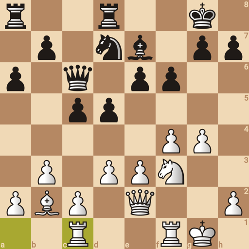 Game position