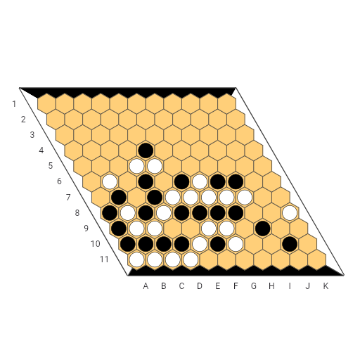 Game position